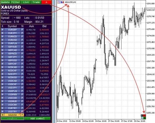 Программа для качественного анализа финансовых инструментов