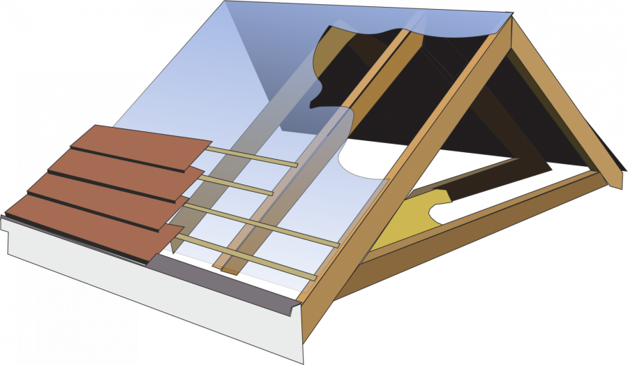 Гидроизоляция крыши: преимущества и правила выбора