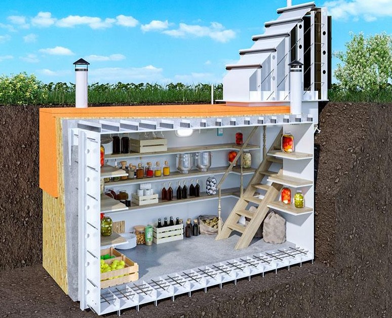 Как выбрать пластиковый погреб