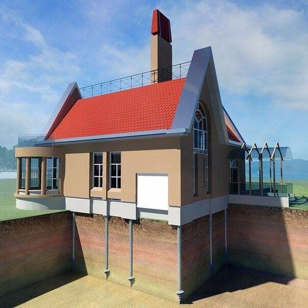 Винтовые сваи: какие особенности