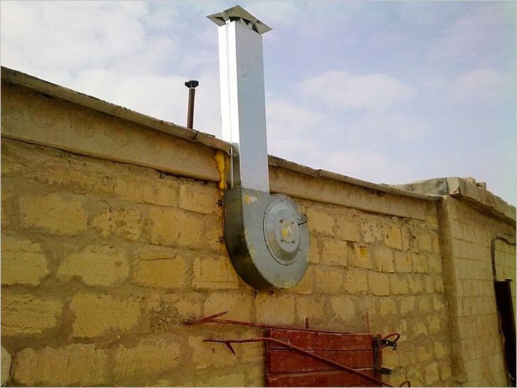 Внешняя часть принудительной вентиляции