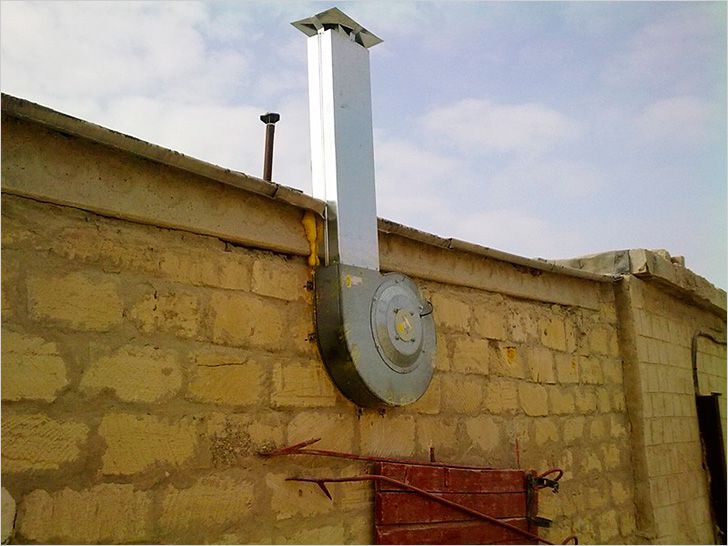 Принудительный воздухообмен