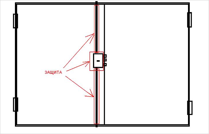 Запоры для распашных ворот