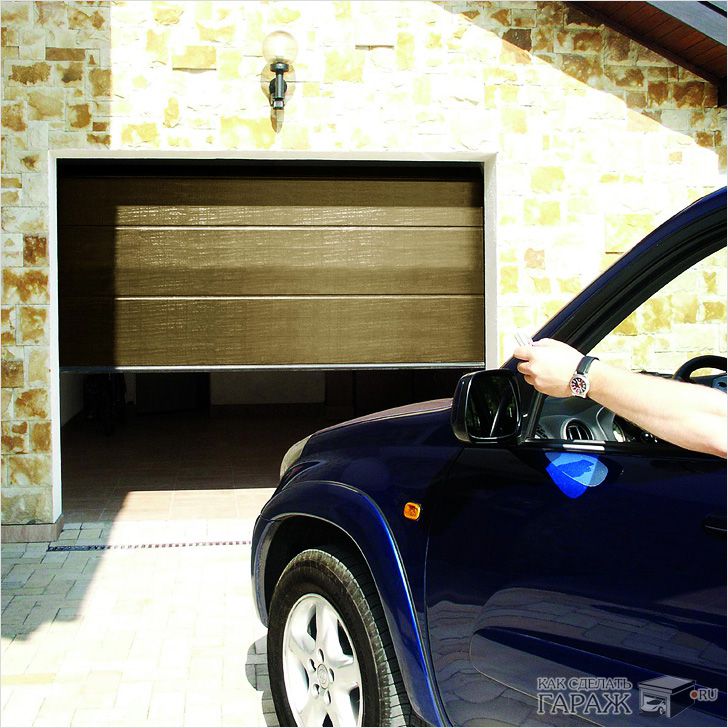 Управление