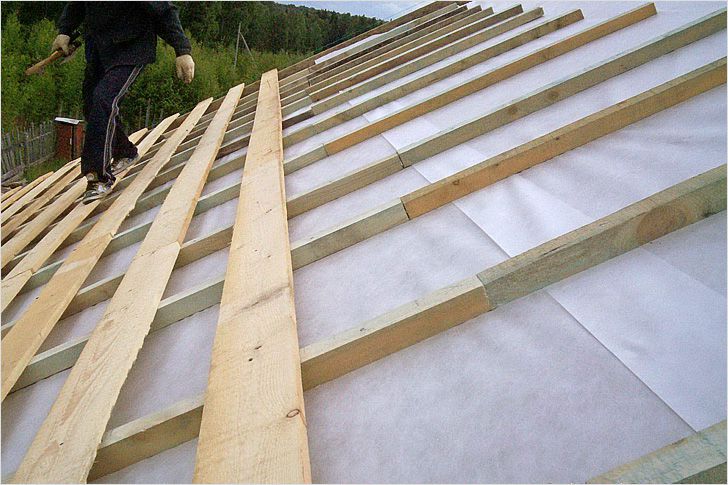 Гидроизоляция