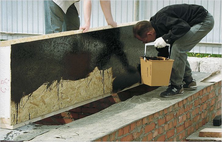 Изоляция фундамента