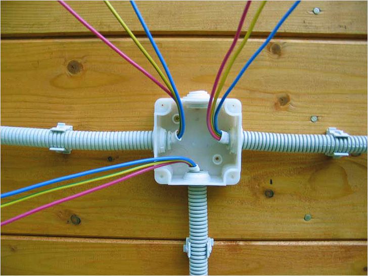 Распаячная коробка