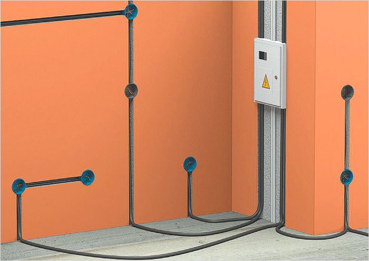 Скрытый способ прокладки