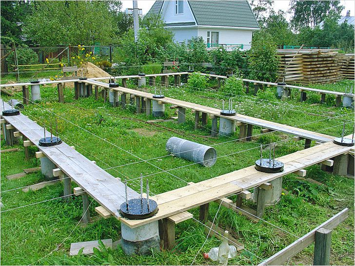 Столбчатый