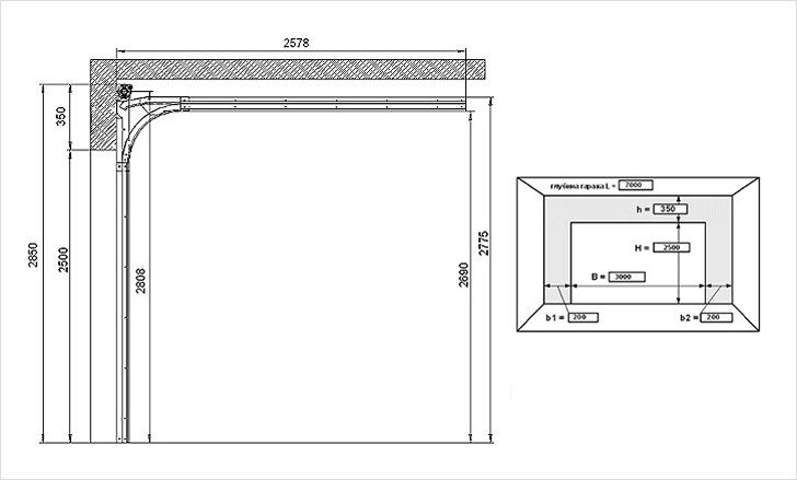 Требования к конструкции