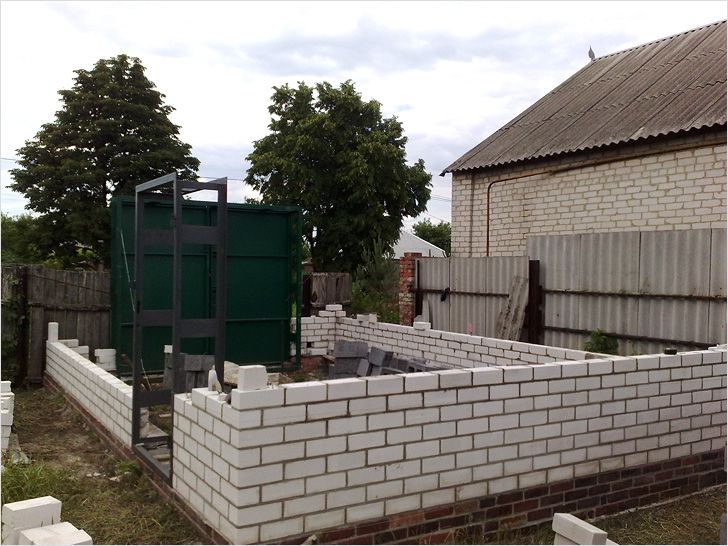 Возведение