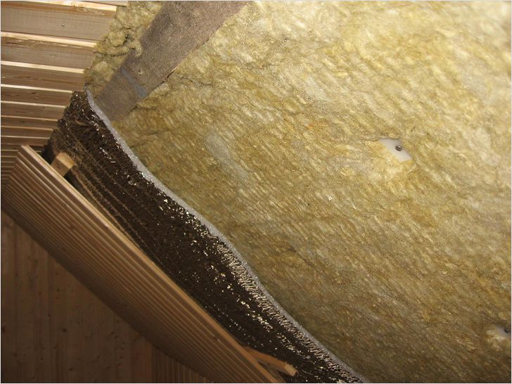 Пирог крыши