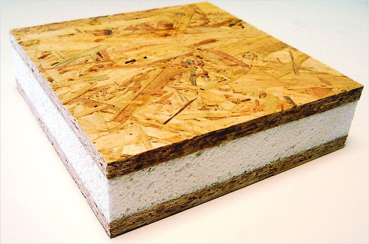 СИП панели в разрезе