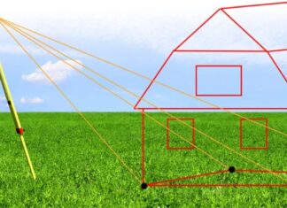 Вынос в натуру границ земельного участка в Киеве