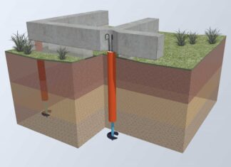 Как сделать фундамент на суглинке