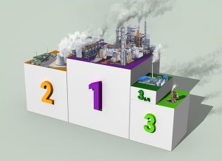 Постановка на учет объектов, оказывающих НВОС