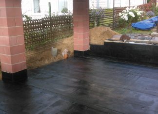 Гидроизоляция коттеджей и её виды