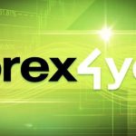 Forex4you отзывы