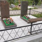 Как обустроить могилу на кладбище