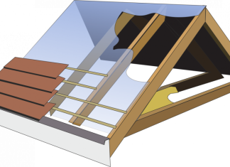 Гидроизоляция крыши: преимущества и правила выбора