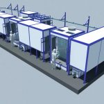 Покрасочные линии и их виды