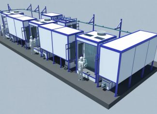 Покрасочные линии и их виды