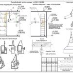Что такое ППР и для чего он необходим