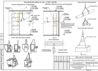 Что такое ППР и для чего он необходим
