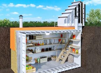 Как выбрать пластиковый погреб