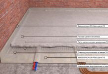 Как сделать звукоизоляцию пола под стяжку