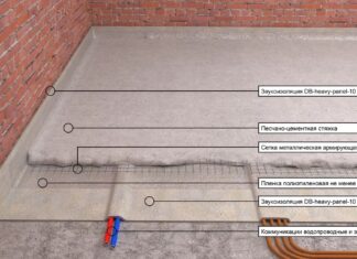 Как сделать звукоизоляцию пола под стяжку