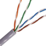 Где применяют Кабель UTP 4х2х24AWG