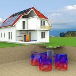 Комплексное руководство по покупке теплового насоса