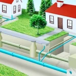 Наружные инженерные сети: что необходимо знать