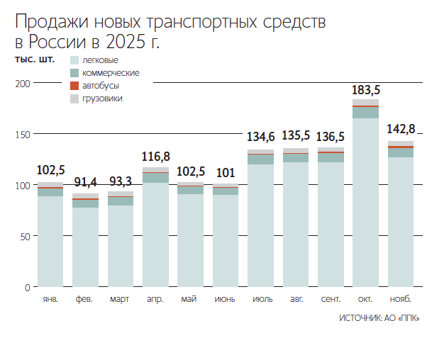Денис Мантуров: «Мы будем уникальной страной, где для самолетов выпускаются все элементы»
