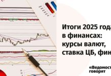 Подкаст «Ведомостей»: итоги 2025 года в финансах