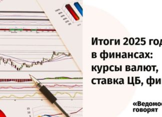 Подкаст «Ведомостей»: итоги 2025 года в финансах