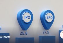 Путин поручил подготовить программу IPO и SPO госкомпаний до 2030 года