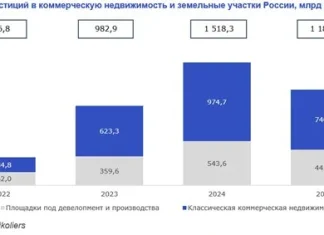 Офисная недвижимость заняла половину российского рынка инвестиций за десять лет