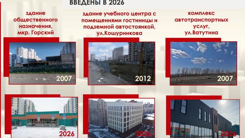 В Новосибирске остаются 36 объектов незавершённого строительства