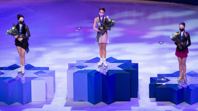 Российские фигуристки сохранили максимальную квоту на Олимпийские игры в Пекине